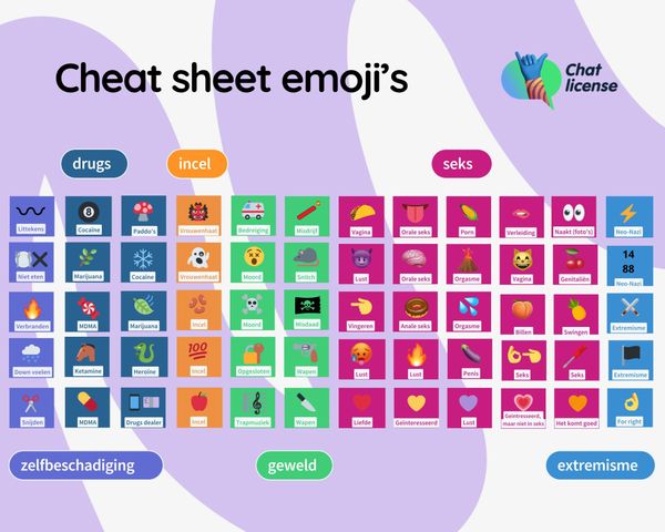 emoji cheat sheet