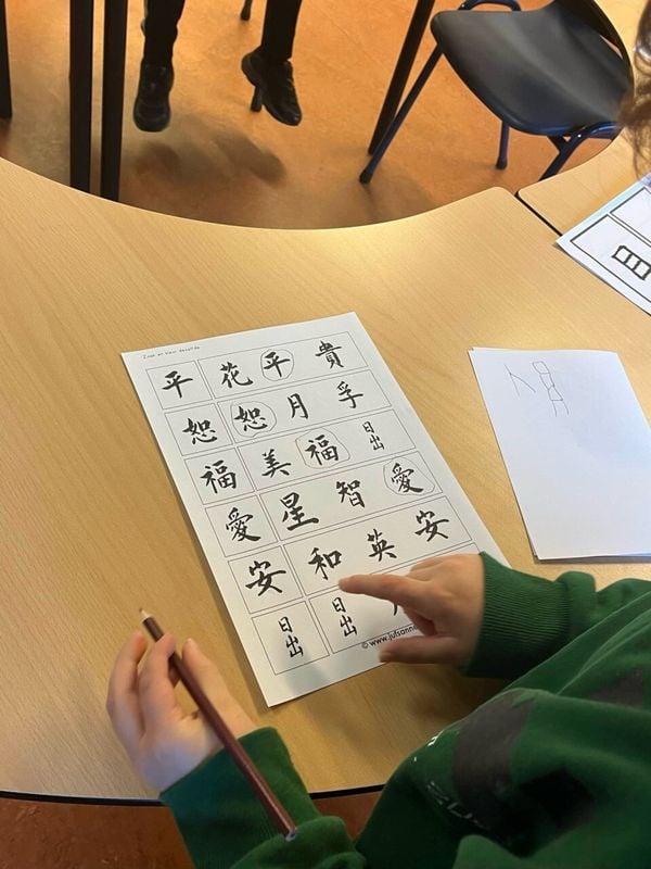 Chinees tekens in de klas